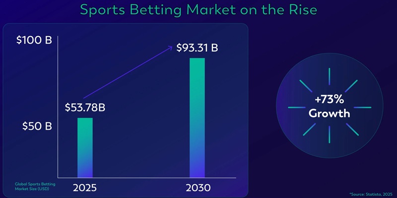 Cách nhận biết kèo thơm chuẩn chuyên gia gạo cội